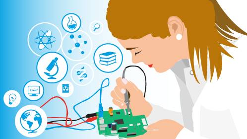 Frauen die Wissen schaffen - eine Vorführung des Science Center Spectrum – Illustration