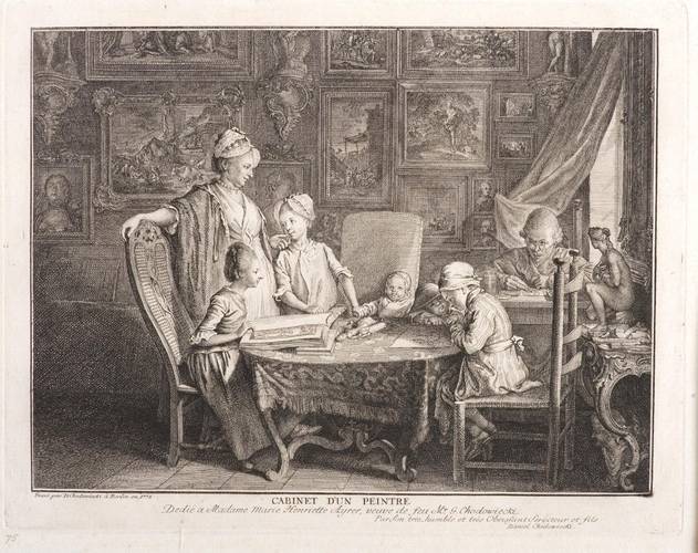 „Cabinet d´un peintre“ (Kabinett eines Malers), Radierung von Daniel Chodowiecki, Berlin, 1772 (von links nach rechts: Jeanne Barez, Jeanette, Susanne und Henriette Chodowiecka, Isaac Heinrich, Wilhelm und Daniel Chodowiecki) – Kabinett eines Malers, Radierung von Daniel Chodowiecki aus dem Jahr 1772, zu sehen sind Jeanne Barez, Jeanette, Susanne und Henriette Chodowiecka, Isaac Heinrich, Wilhelm und Daniel Chodowiecki