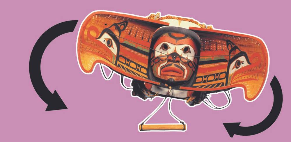 Collage mit einer Maske der kanadischen First Nation Kwakwaka`wakw – Collage mit einer Maske der kanadischen First Nation Kwakwaka`wakw